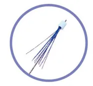 Multi Threads